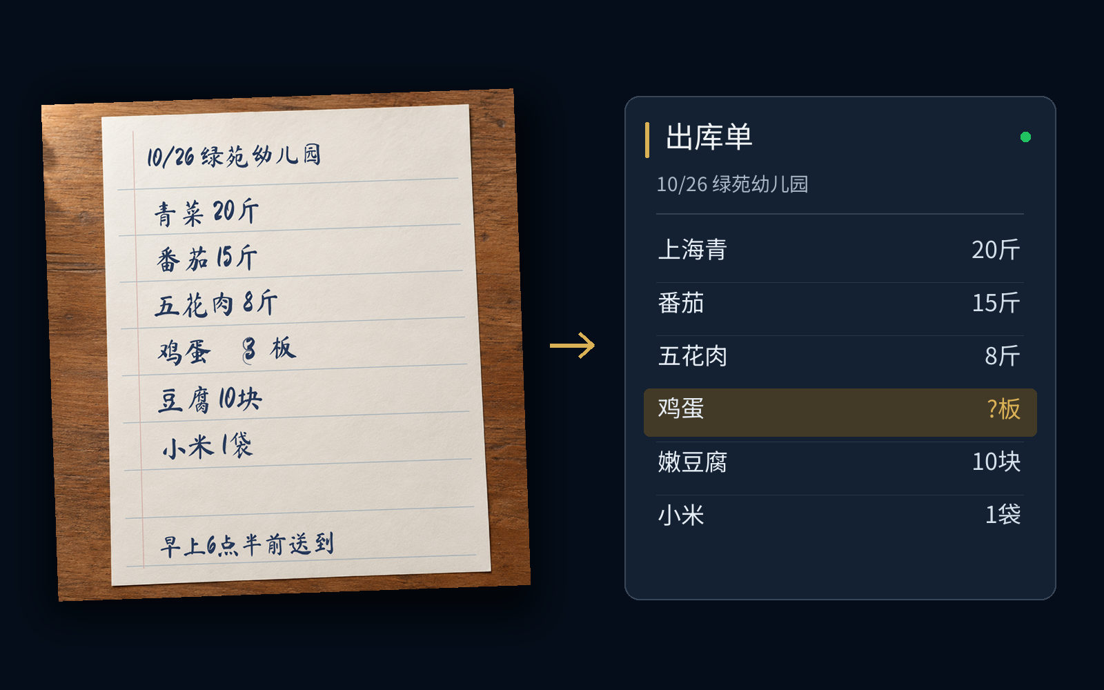 开单台：从客户订单到出库单的演示